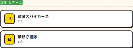 当選タブ